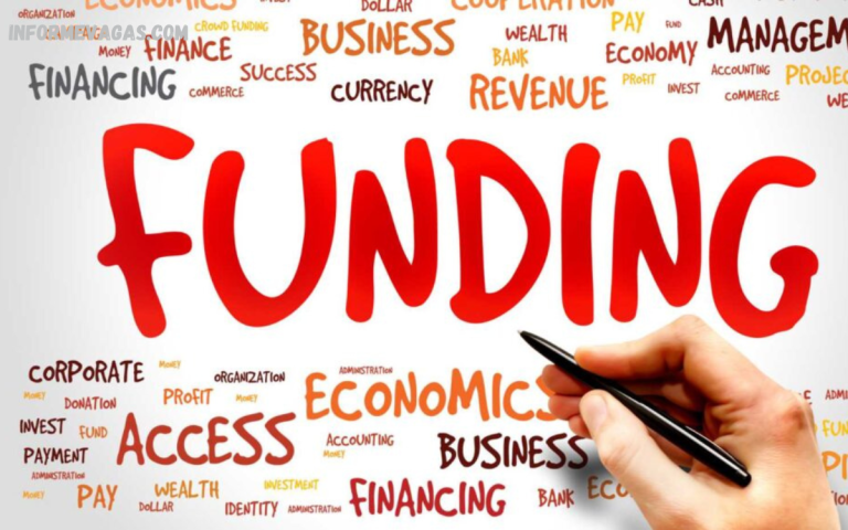 Advanced Business Financing Options and Strategies Business Financing Options