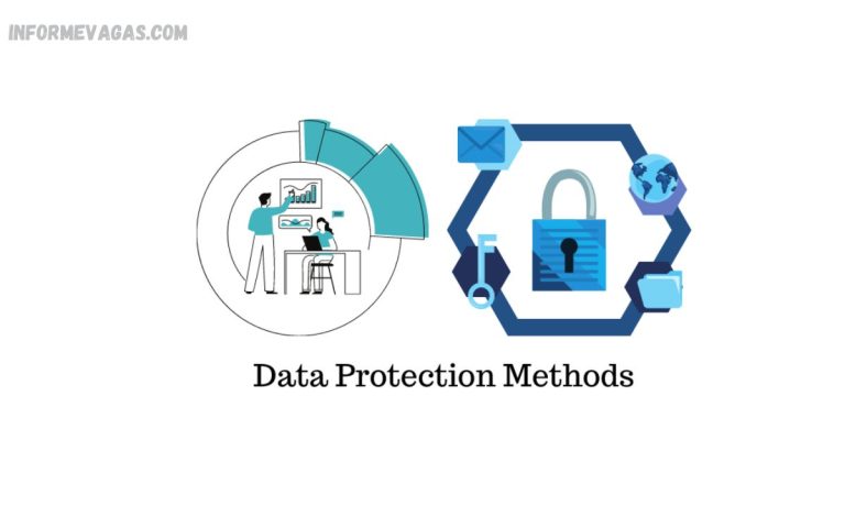 Data Breach Prevention Methods
