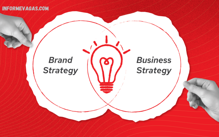 Branding Strategies for Business Growth