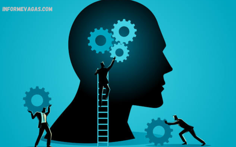 Business Mindset Development